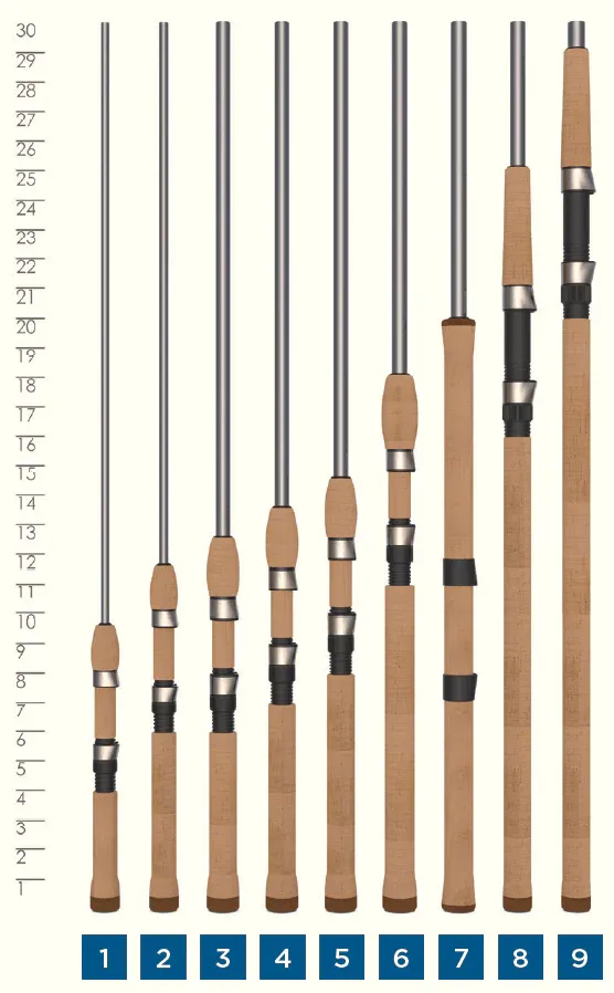Avid Series 6'6" Ultra Light Fast (2pc) Spinning Rod AVS66ULF2