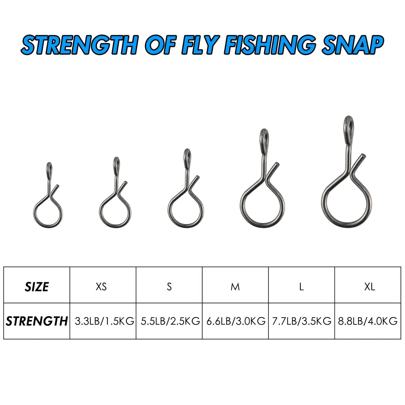 Dr.Fish 150pcs Fly Fishing Snaps Kit