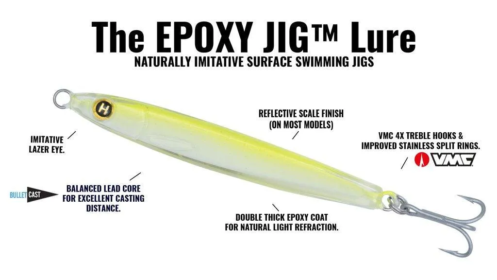 Hogy Epoxy Jigs
