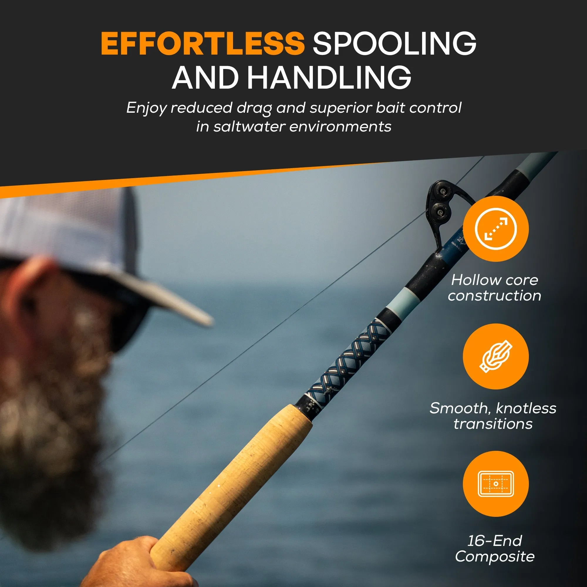 Hollow Core Fishing Braid 130-300lb