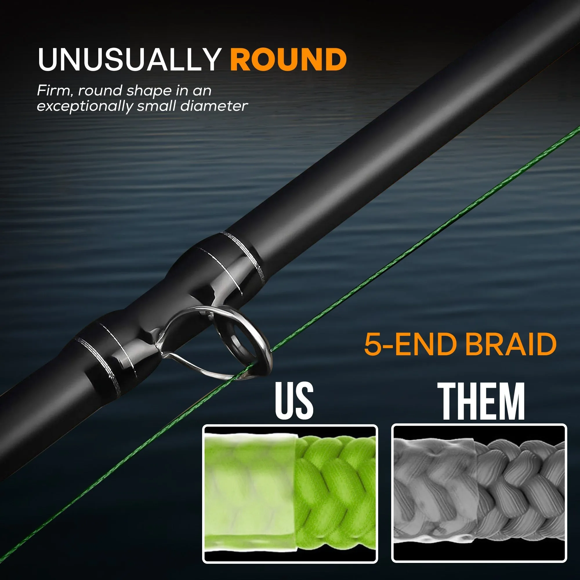 Spin5 Fishing Braid