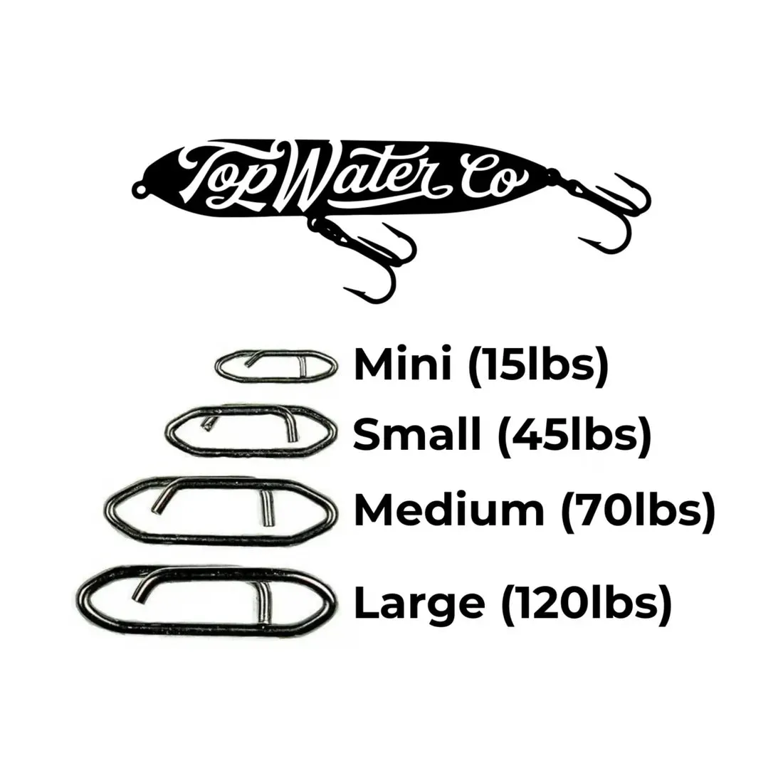Topwater Co Speed Clips